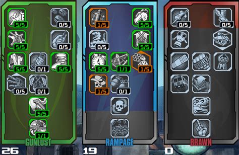 borderlands 2 gunzerker build